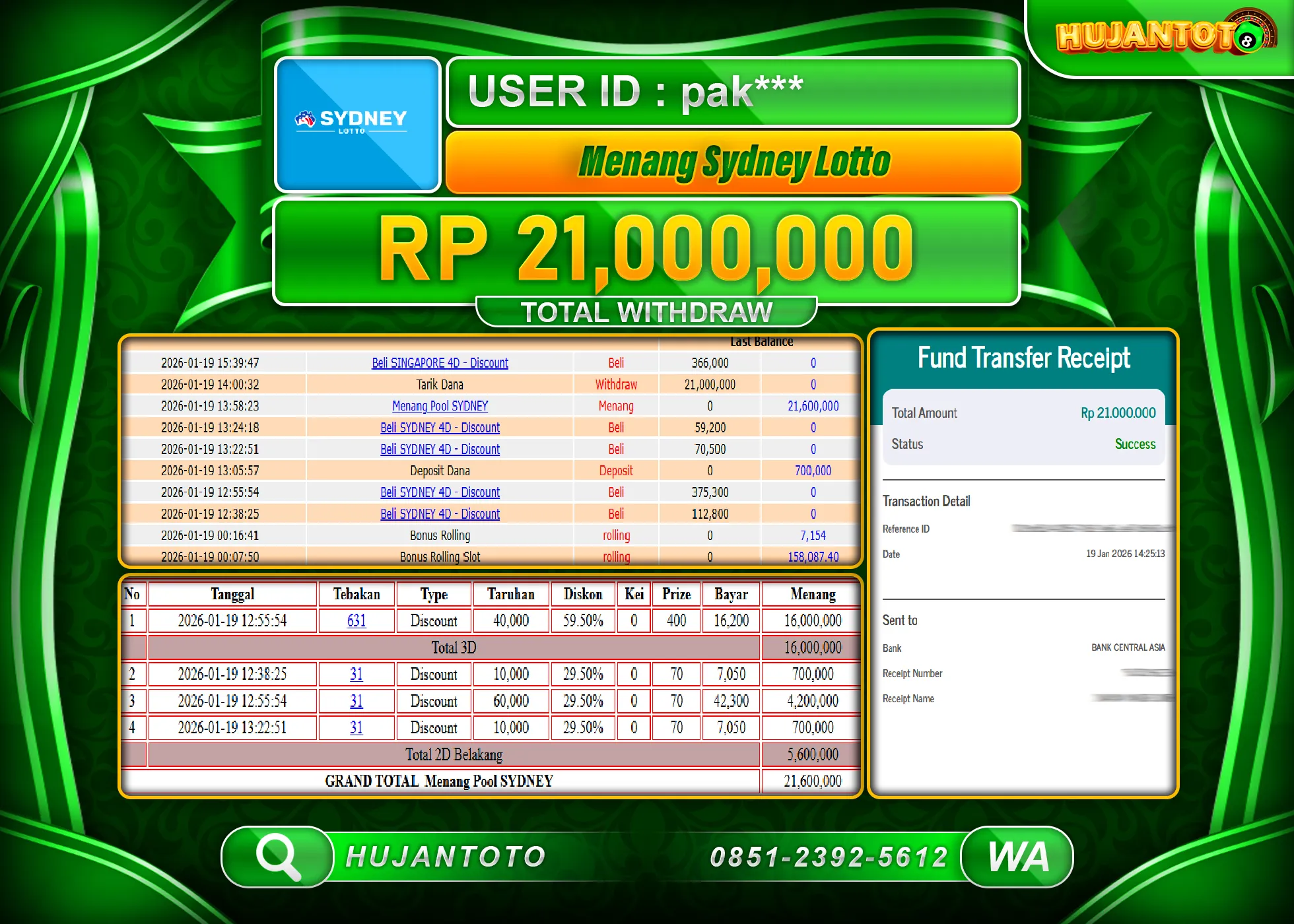 HUJANTOTO - BUKTI JACKPOT MENANG TOGEL PASARAN SYDNEY LOTTO Rp.21,000,000 - TERBAYAR LUNAS