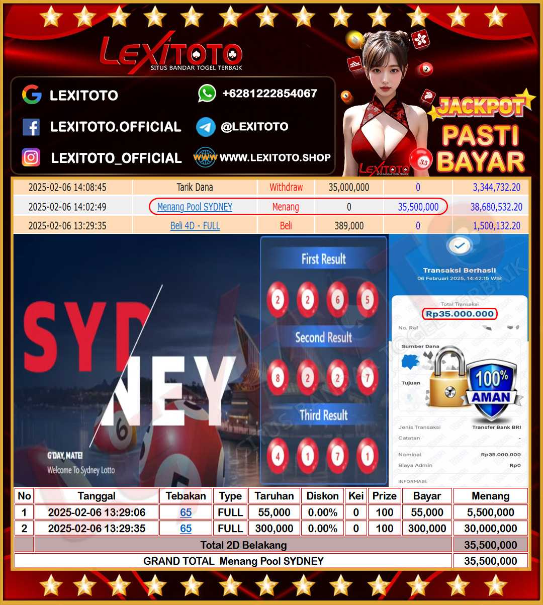 lexitoto-jackpot-pasaran-togel-sydney-lotto-rp35500000--lunas
