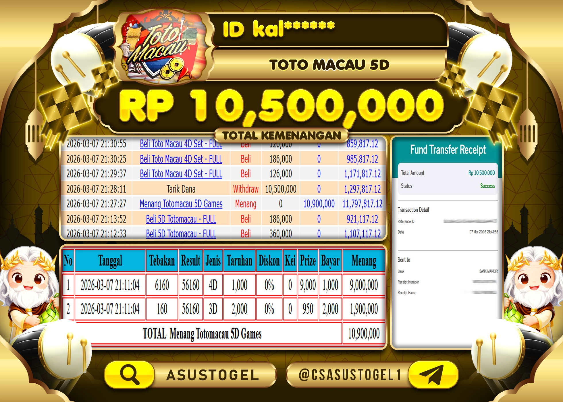 ASUSTOGEL KEMENANGAN DI TOGEL TOTO MACAU 5D SEBESAR 10,500,000 - RUPIAH LUNAS