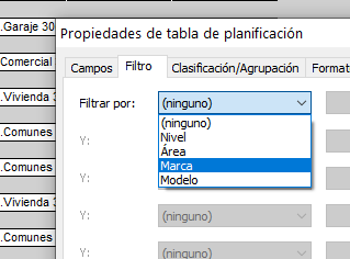 ¿Cóm puedo filtrar por tipo en una tabla de planificación de Revit?