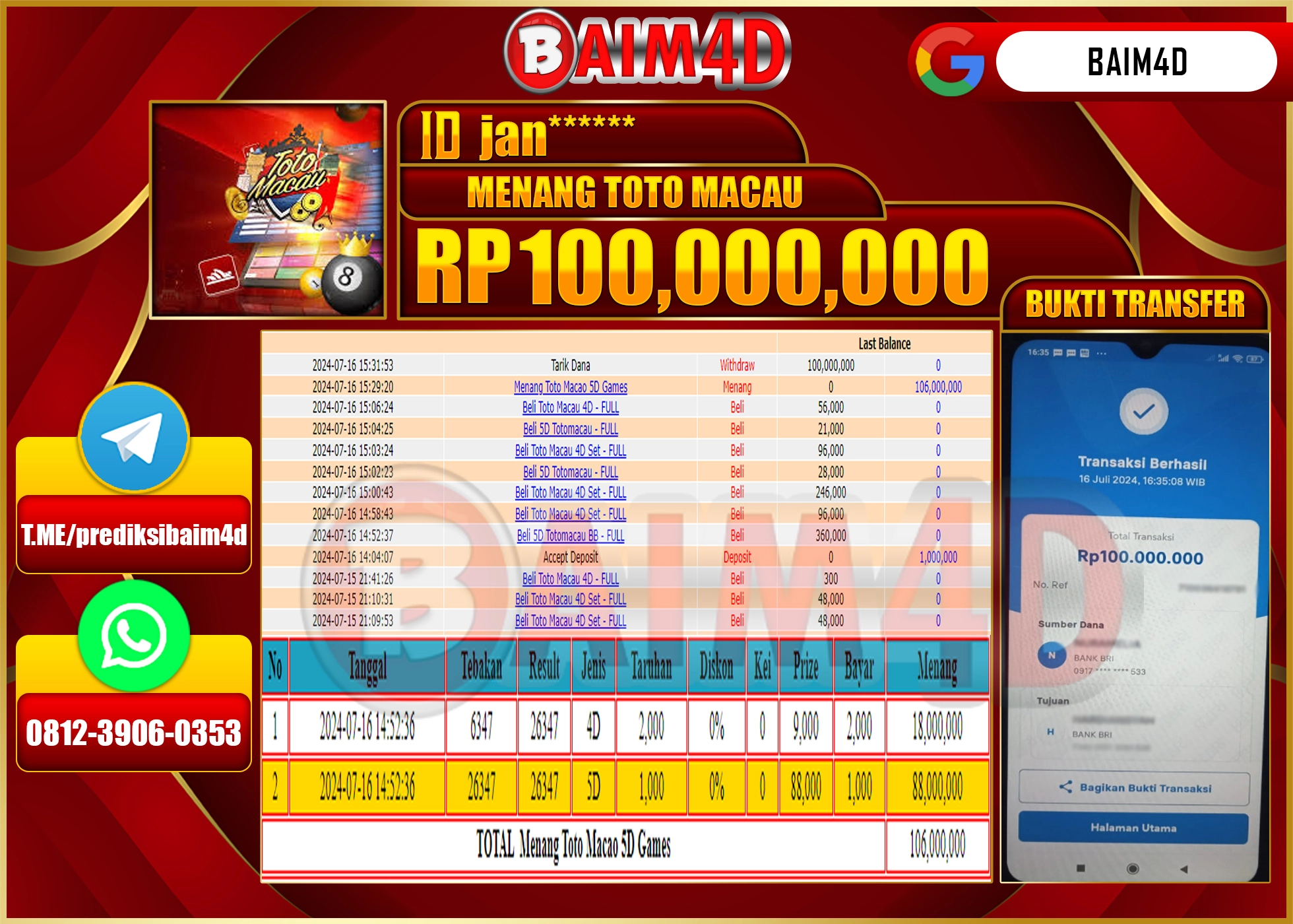 BAIM4D JACKPOT  TOTO MACAU Rp.100.000,000.- LUNAS