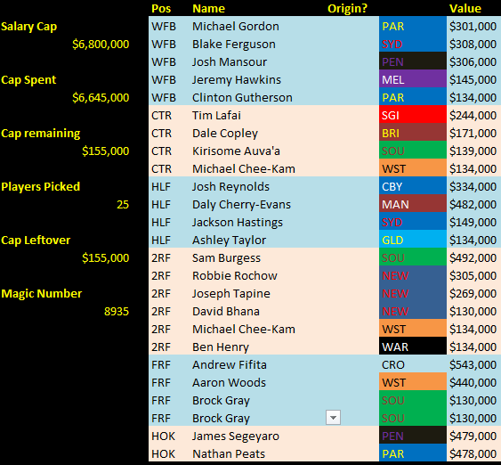 2016 NRL.com Fantasy thread part 3 - Page 13 B2beee90b6ba657c7ee955c25a5f9b75