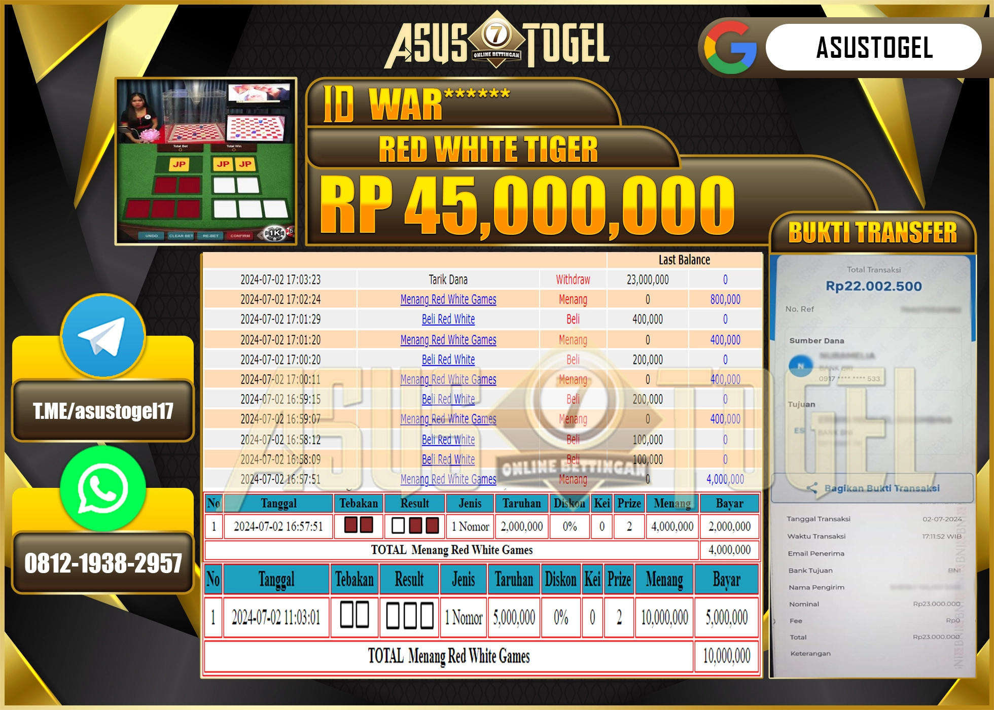 ASUSTOGEL KEMENANGAN  RED WHITE TIGER SEBESAR 45,000,000-LUNAS