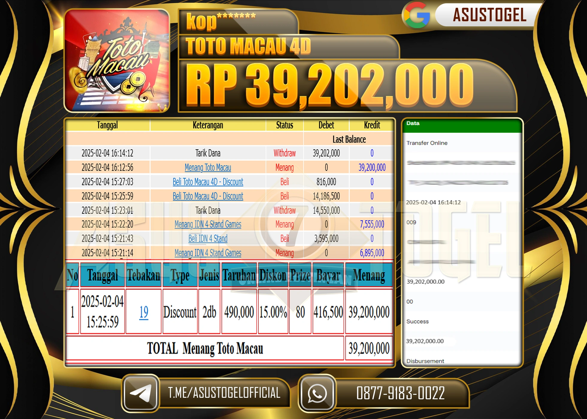 ASUSTOGEL KEMENANGAN DI TOGEL TOTO MACAU 4D SEBESAR 39,202,000 - RUPIAH LUNAS