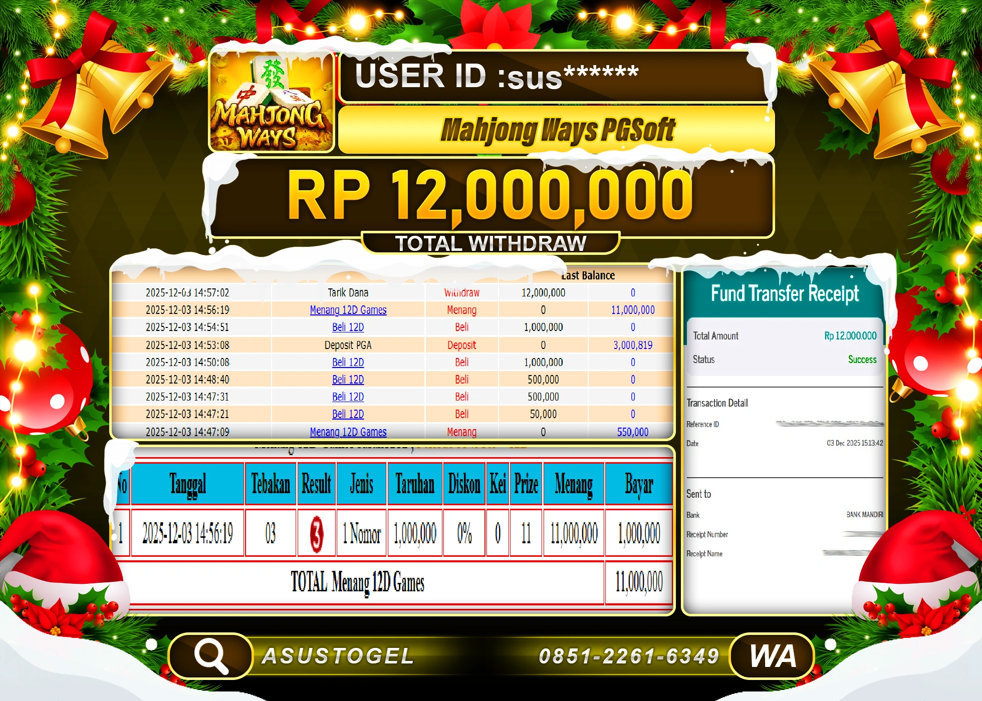 ASUSTOGEL KEMENANGAN DI SLOT MAHJONG WAYS SEBESAR 12,000,000 - RUPIAH LUNAS