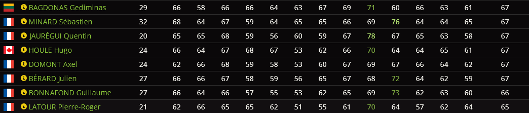 Edición de stats - Página 2 B310ca4b0616c300b421f94e8f234c9d