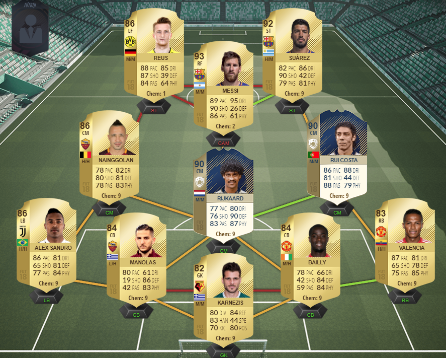 Mi mejor equipo de fifa 18, mejoras y opiniones? FIFA 18 Ultimate Team Mi mejor equipo de fifa 18, mejoras y opiniones? FIFA 18 Ultimate Team