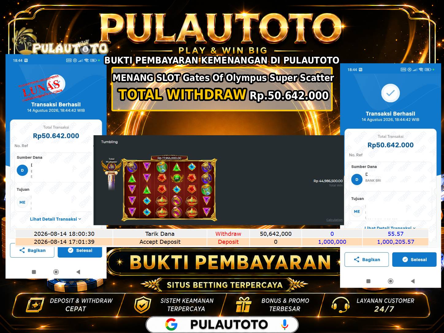 🏆 BUKTI KEMENANGAN MEMBER PULAUTOTO KEMENANGAN MENANG SLOT GATES OF OLYMPUS🏆