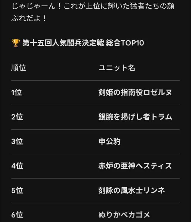 次の英傑ガチャはGWか。過去の傾向から開催日をガチ予想してみたの参考画像 - わんにゃんランド - アイギス攻略まとめ