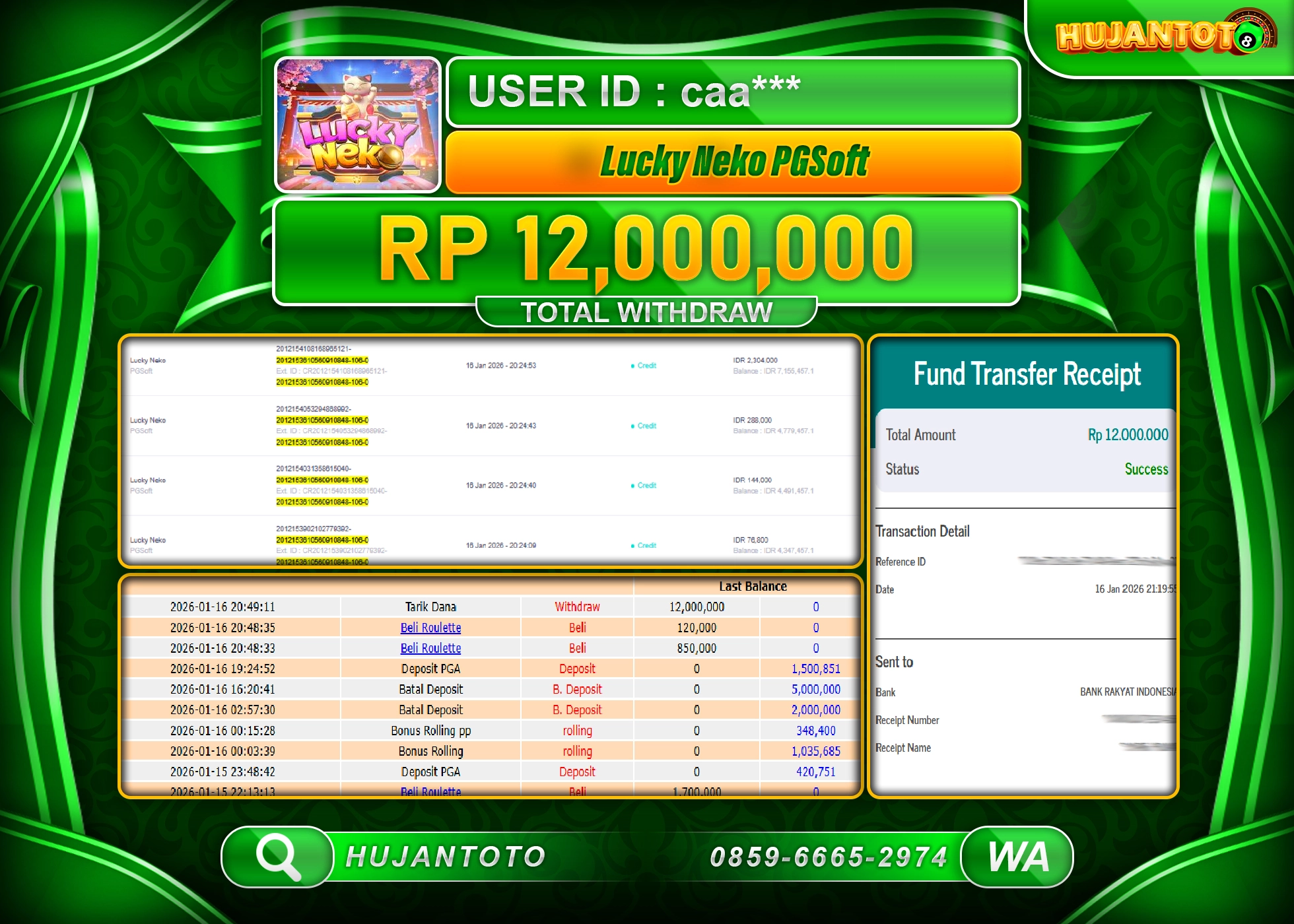 HUJANTOTO - BUKTI JACKPOT MENANG SLOT LUCKY NEKO PGSOFT Rp.12,000,000 - TERBAYAR LUNAS