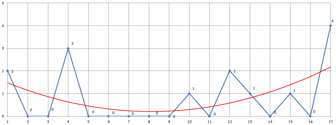 b3979601c3fcbba08fda201fe7b0c1a7.png