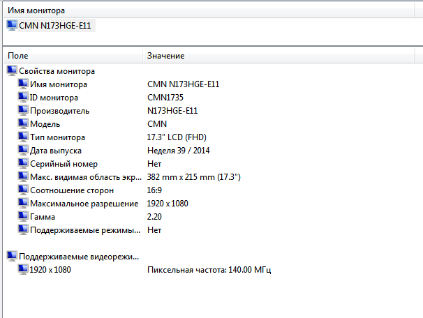 Пиксельная частота. Тип и модель монитора. Тип и модель монитора ноутбука. Как узнать модель монитора. Узнать модкльмонитора.