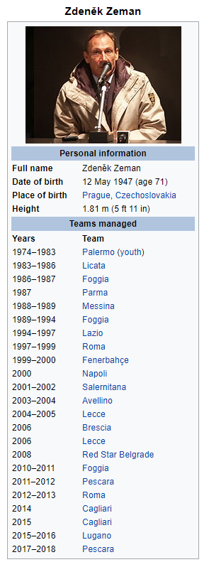 Mundial Style - Vintage Football - Foggia team guided by Zdenek Zeman in  1991-92 is very evocative: an hyper offensive 4-3-3!! www.mundialstyle.net  👈 for other evocative lineups and original t-shirts!! Worldwide Shipping  🌎🌏