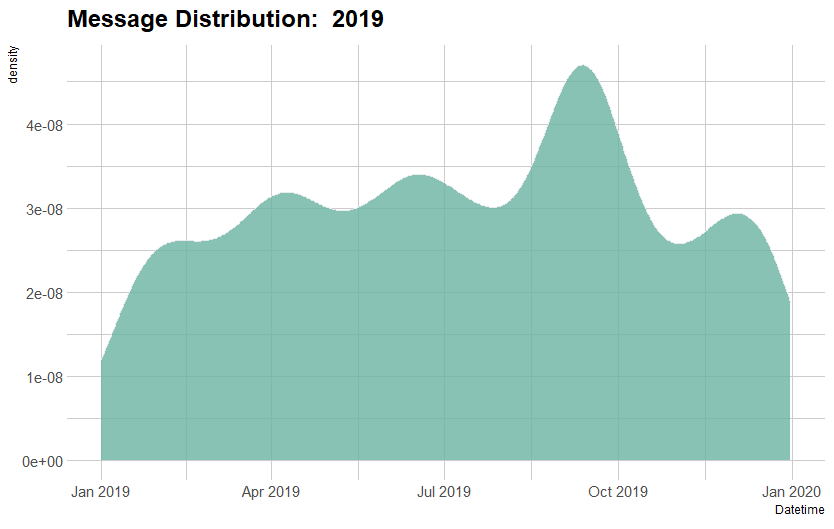 Image from Gyazo