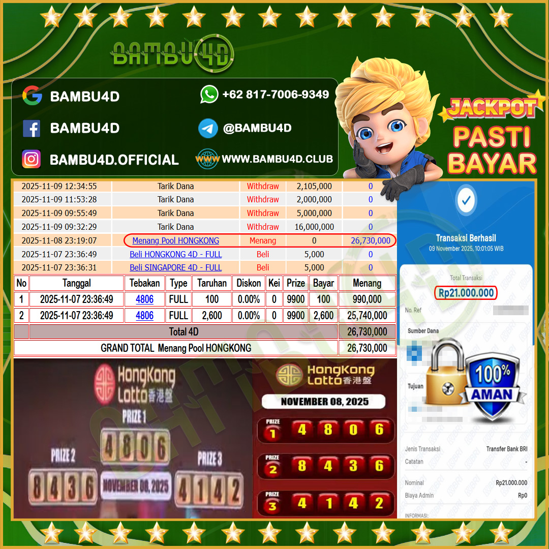 bambu4d-jackpot-togel-hongkong-lotto-rp26730000--lunas
