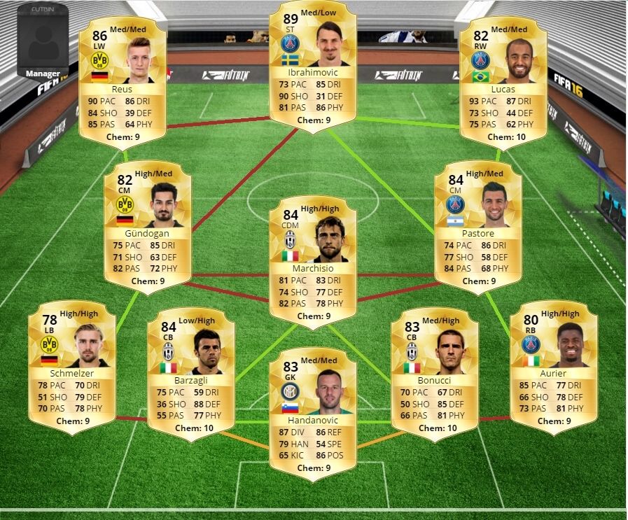 fifa ultimate team