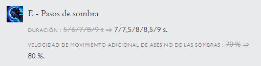 Cambios a Kayn en el parche 8.17 Cambios a Kayn en el parche 8.17