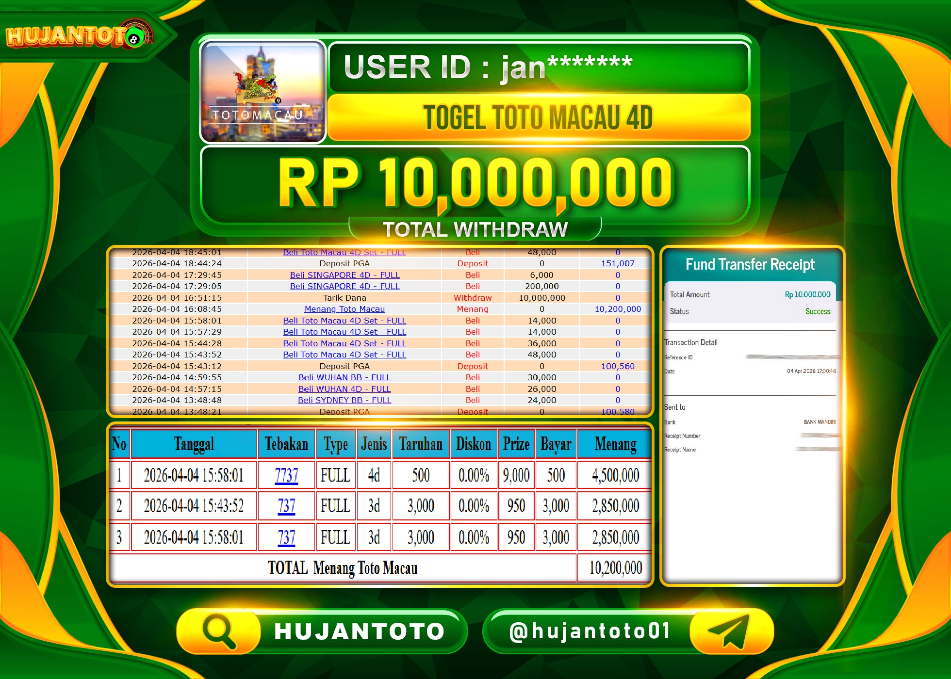 HUJANTOTO - BUKTI JACKPOT MENANG TOGEL TOTO MACAU 4D Rp.10,000,000 - TERBAYAR LUNAS
