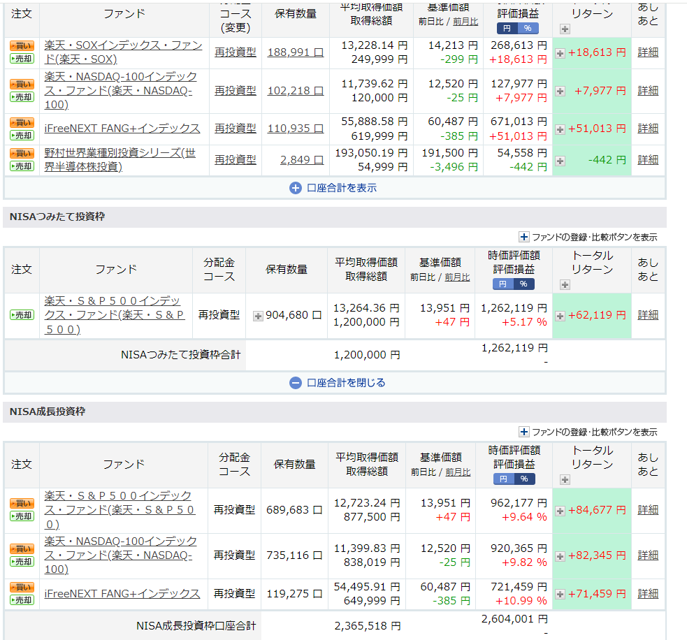 レモンちゃんかわいー FANZAGAMES人気ランキングスレ 7597位 	->画像>436枚 