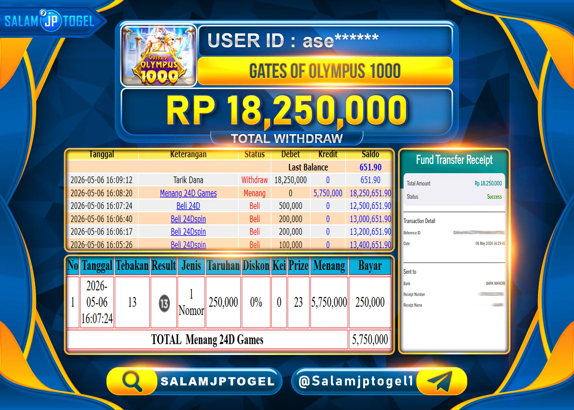 SALAMJPTOGEL MENANG Gates Of Olympus 1000 (Pragmatic Play) Rp.18,250,000- LUNAS