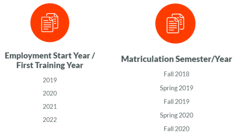 Category #1 is Employment Start Year with the Labels: 2019, 2020, 2021, 2022. Category #2 is Matriculation Semester/Year with the Labels: Fall 2018, Spring 2019, Fall 2019, Spring 2020, Fall 2020