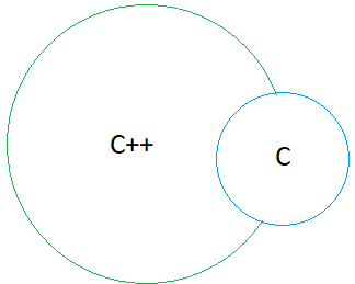 b47b784b07caa2586a0e7a8a5ce2d29c.png