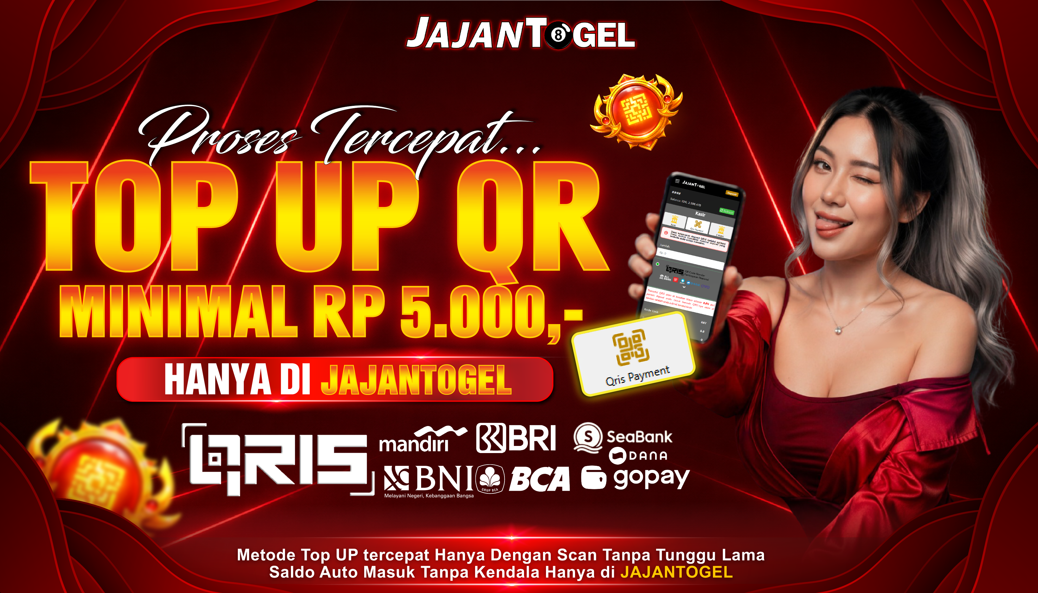 Bandar Slot