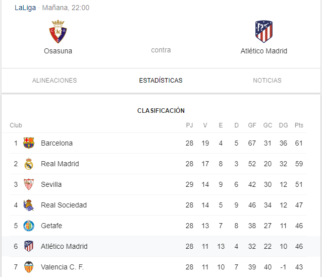 Liga 2019/20 J29º: Osasuna vs Atlético de Madrid (Miércoles 17 Jun./22:00) B4c7cdae5b9b2c268d046e64e232f6c7