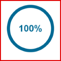 Unlimited Content Downloads with MyVivo - Just Text to Verify!