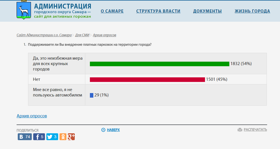 Можно проголосовать в москве без регистрации