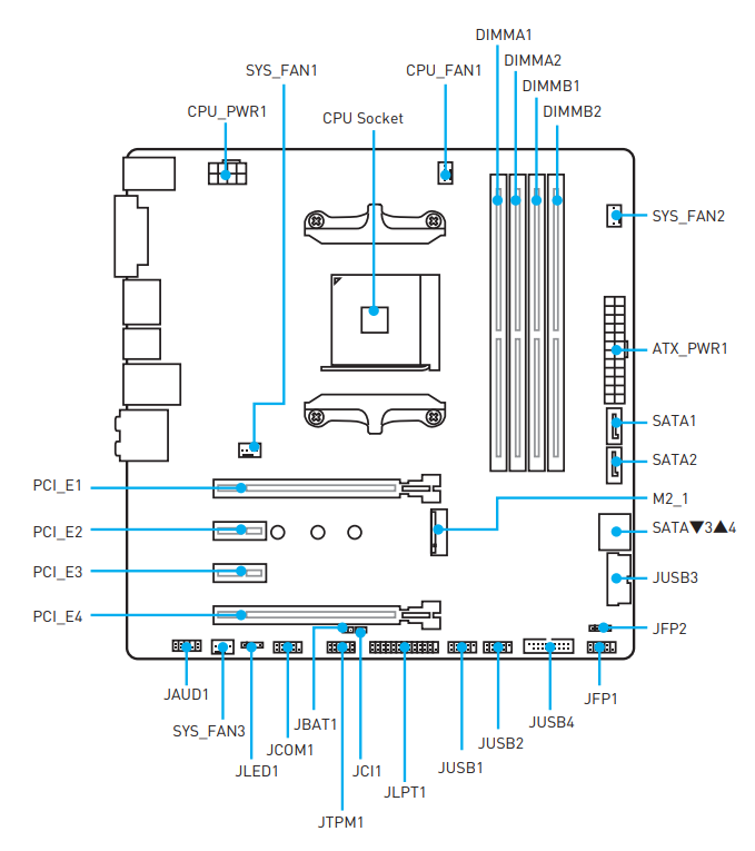 Подключение материнской платы b550. Материнская плата MSI 560. Схема материнской платы MSI b550 mortar. Схема материнки MSI. Материнская плата MSI b560m Pro-VDH схема подключения.