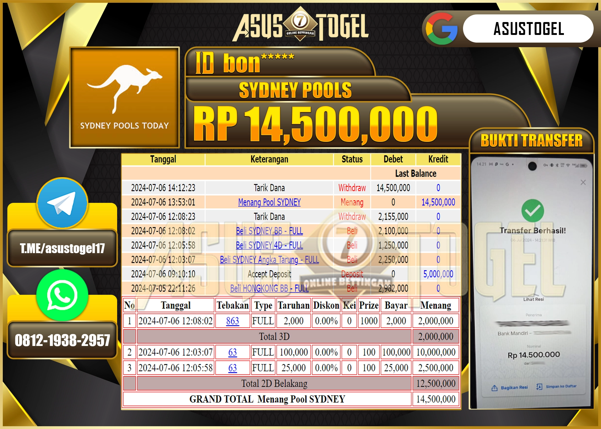 ASUSTOGEL KEMENANGAN DI SYDNEY POOLS  SEBESAR 14,500,000-LUNAS