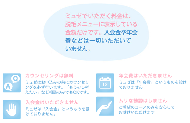 ミュゼプラチナムの諸費用 ミュゼプラチナムの諸費用
