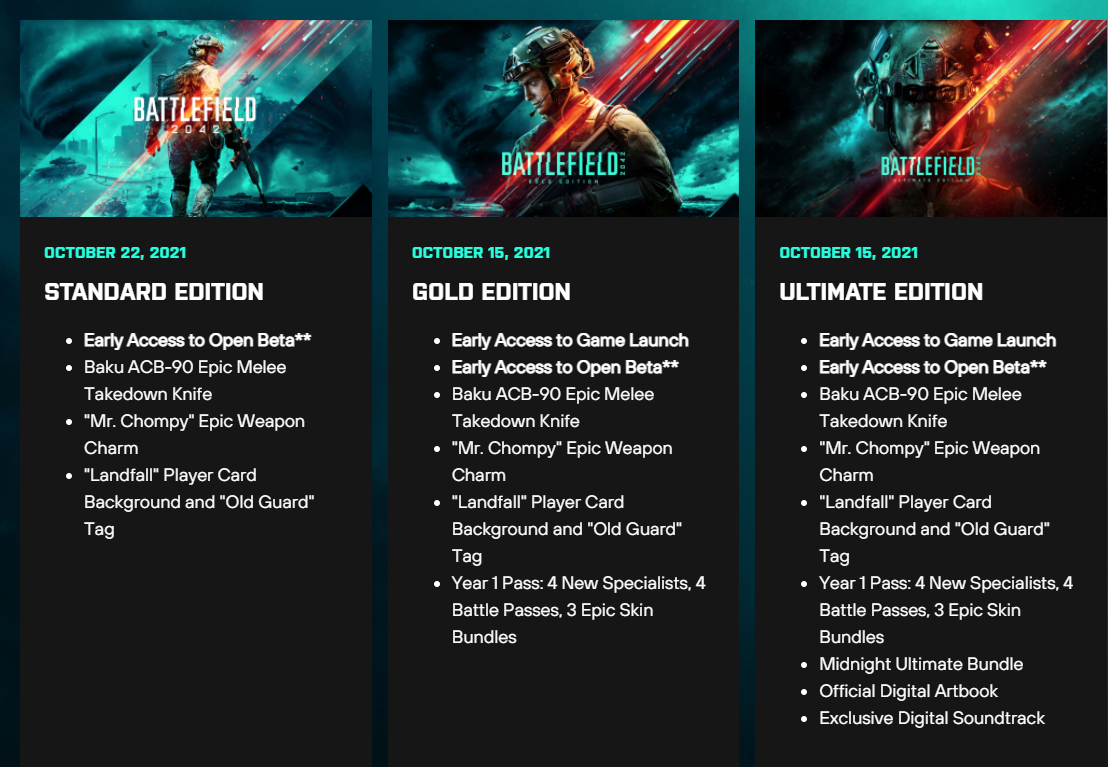 Which version do i need for the Open Beta : r/battlefield2042