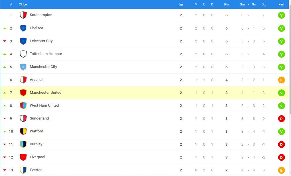 [Imagem: b5e10119eb86195db8fe1b1e5fe84ac6.png]