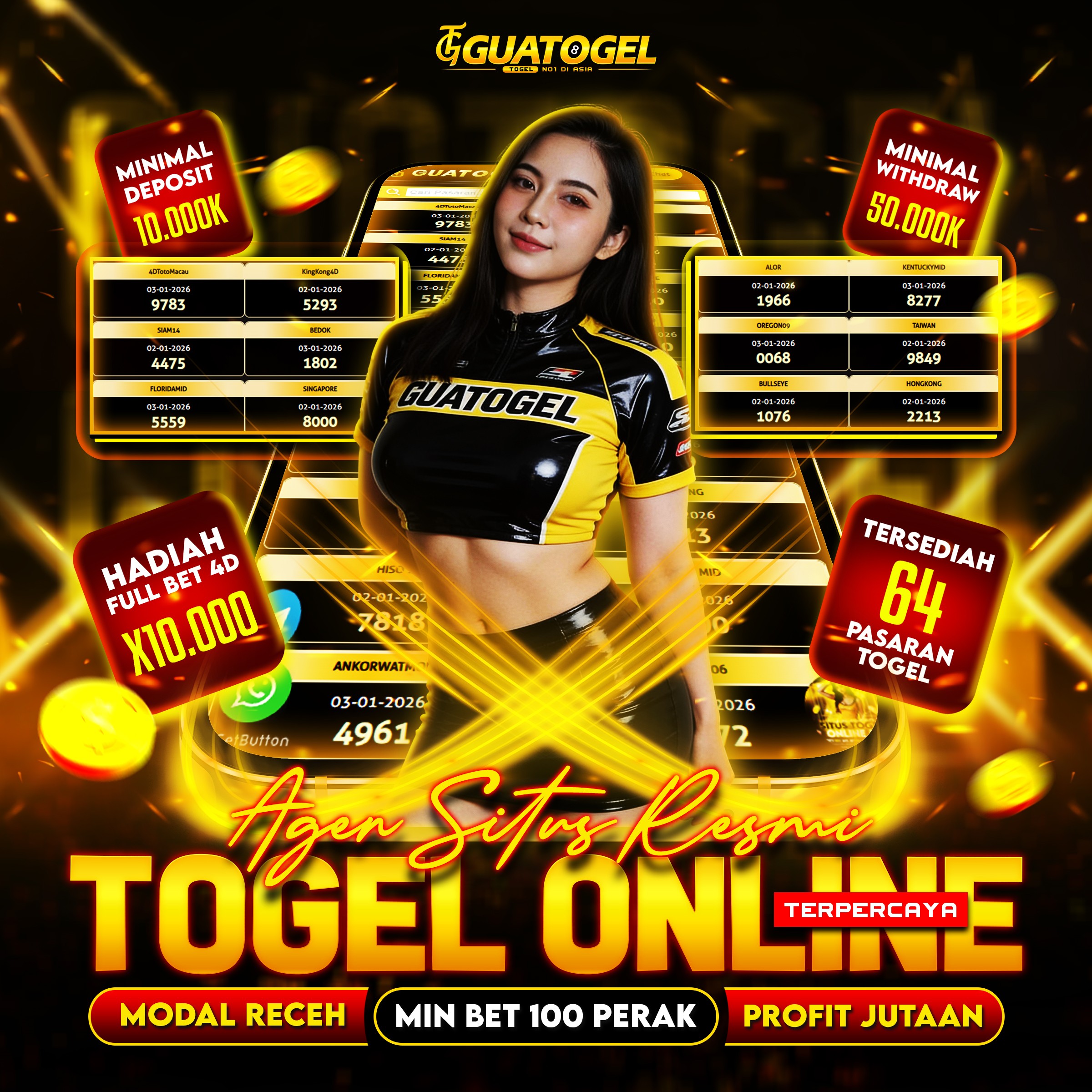 GUATOGEL ✈️ Agen Situs Toto Resmi Terpercaya & Link Bandar Togel Online Terbesar 2026