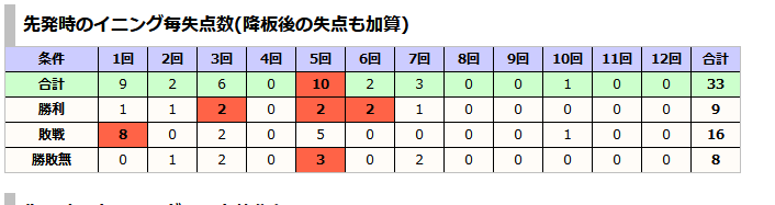 yIOfBzt@W ->摜>21 