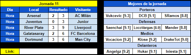 Resumen Jornada 11 B670301d314b9b4802a47d9640b1eba6