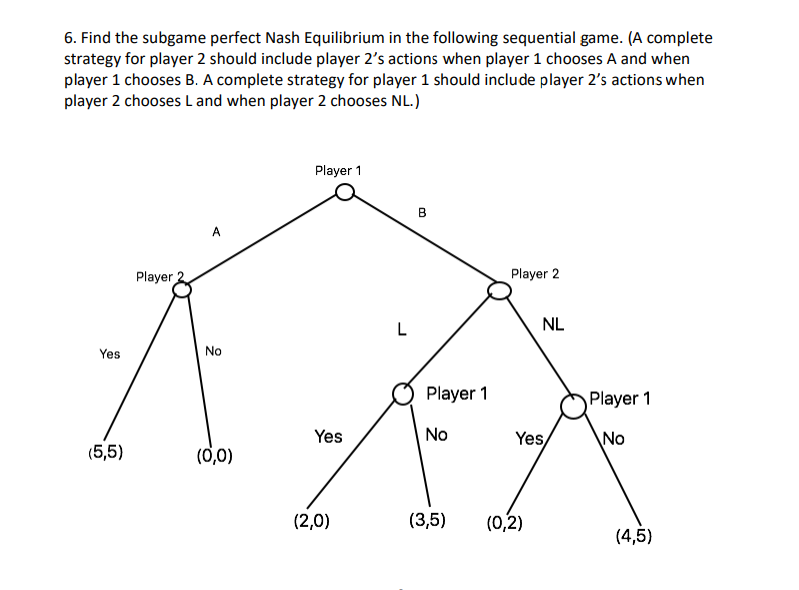 solved-find-the-subgame-perfect-nash-equilibrium-in-the-chegg