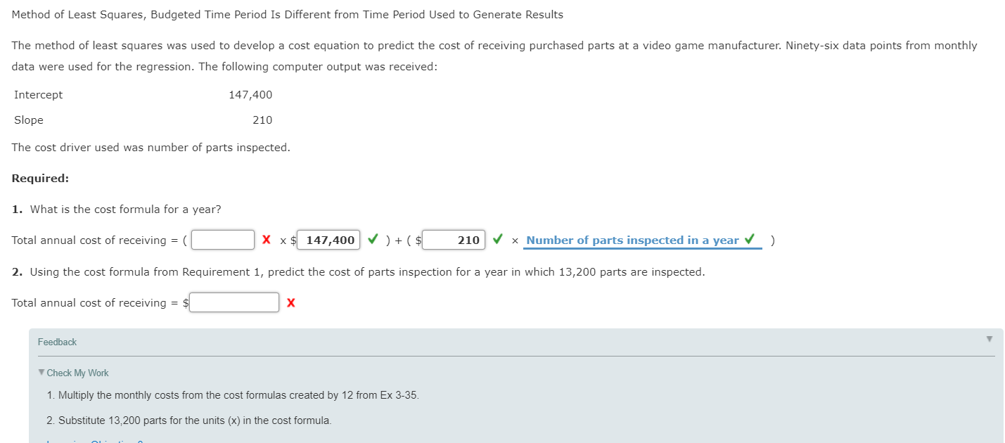 Solved Method of Least Squares, Budgeted Time Period Is | Chegg.com