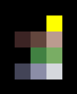 kragg palette