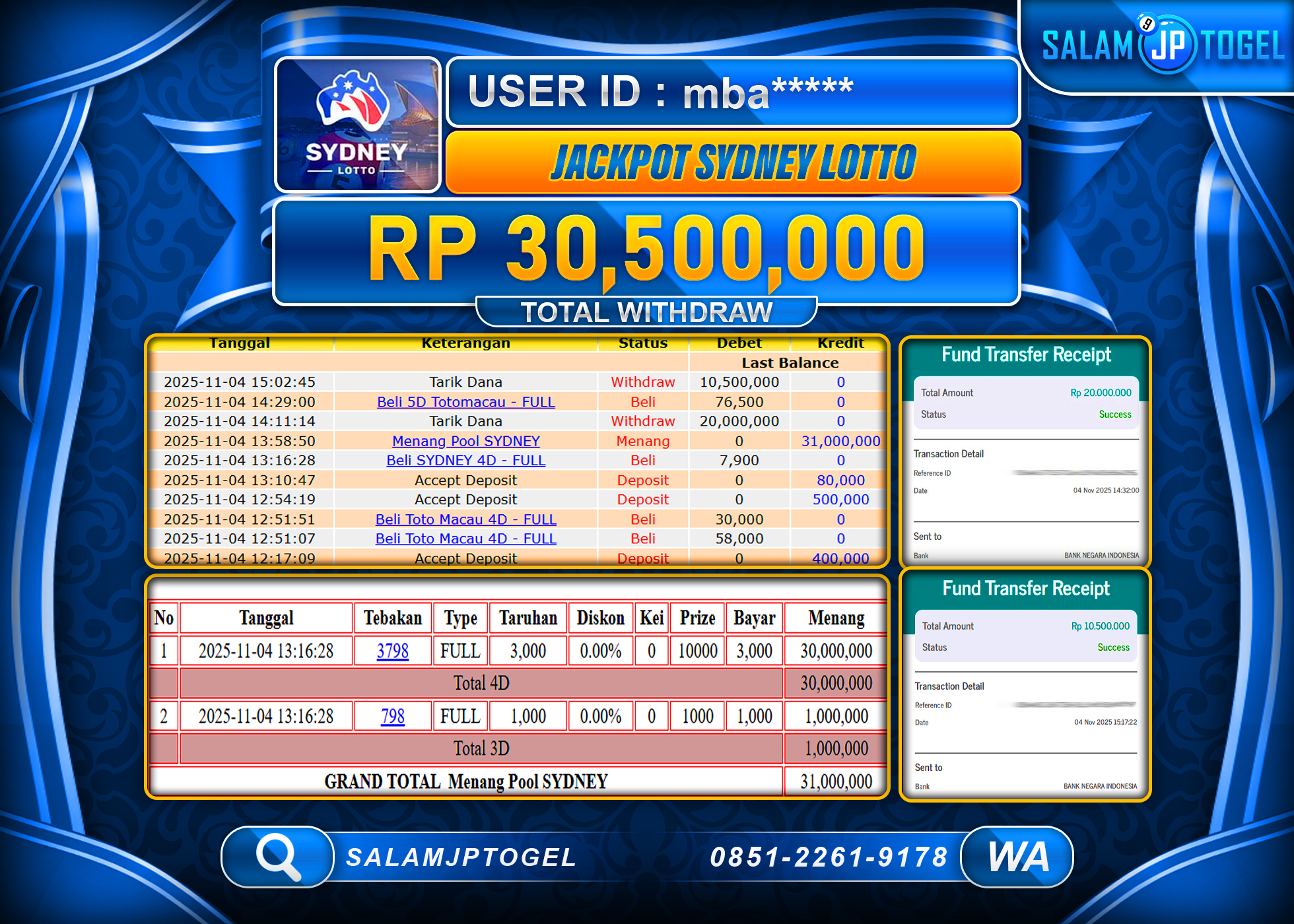 SALAMJPTOGEL JACKPOT TOGEL SYDNEY LOTTO Rp.30,500,000  - LUNAS