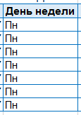 Сб вс пн. Пн Вт ср. Пн Вт ср чт пт сб вс. День недели пн Вт ср чт пт сб. Пн Вт ср чт пт сб вс таблица.