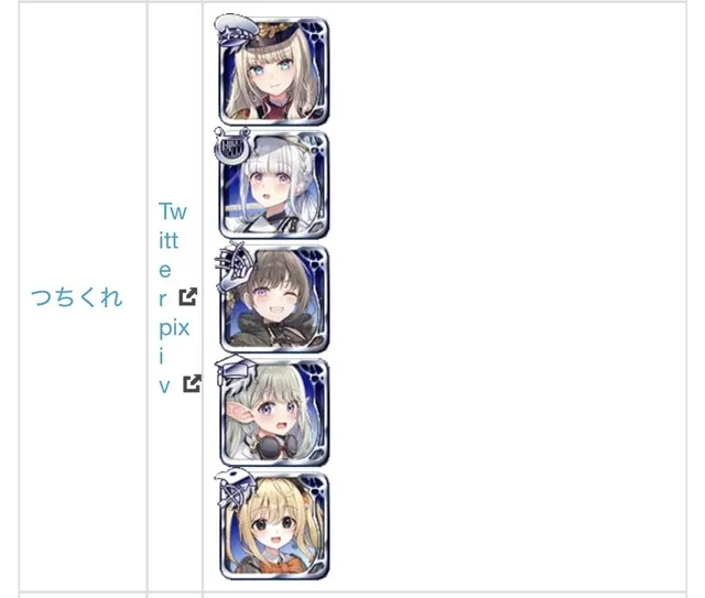 特定のキャラしか描かない職人たち？アイギス絵師の意外な専属事情の参考画像 - わんにゃんランド - アイギス攻略まとめ