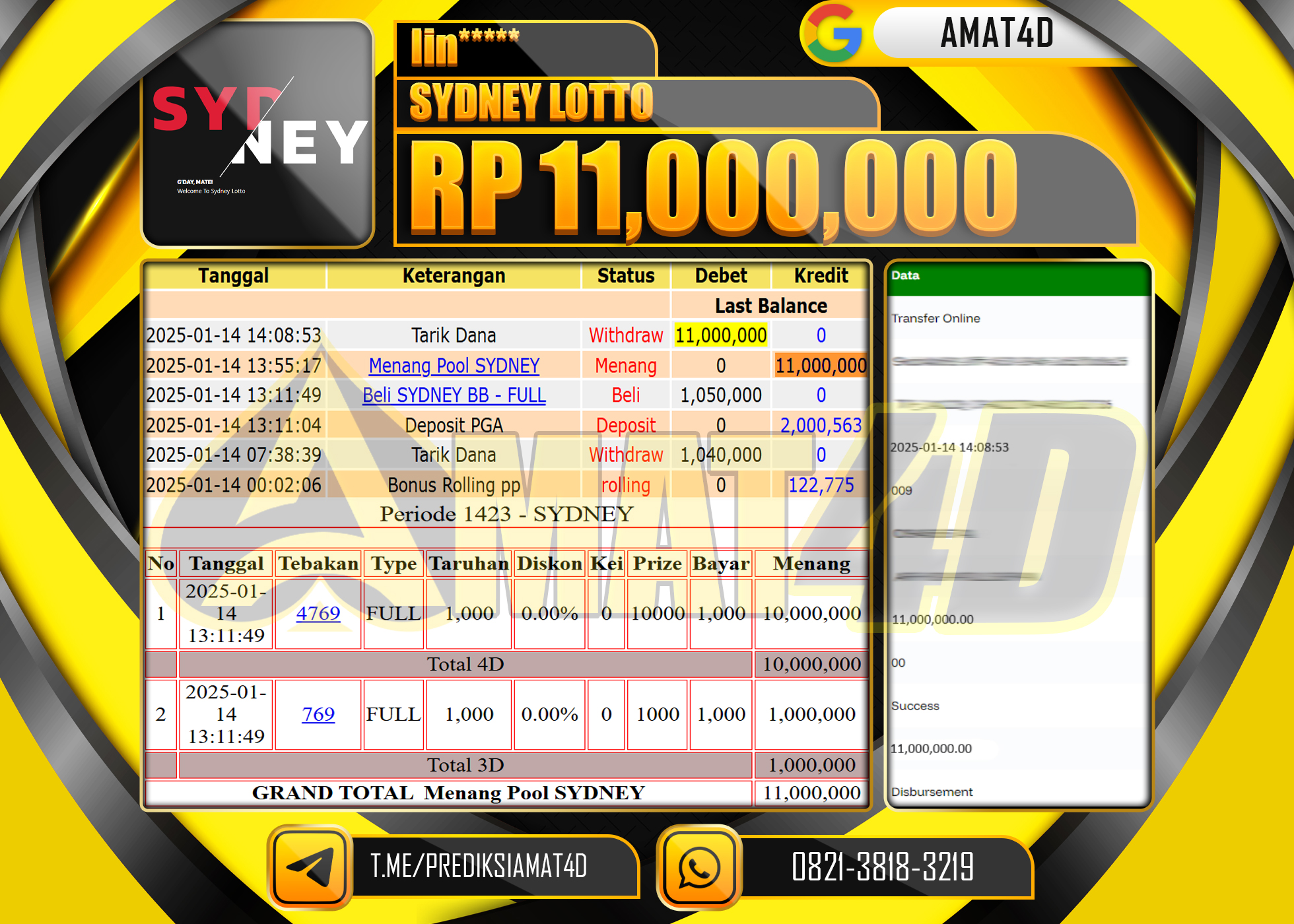AMAT4D KEMENANGAN PASARAN SYDNEY LOTTO Rp.11.000.000 BERHASIL TERBAYAR LUNAS