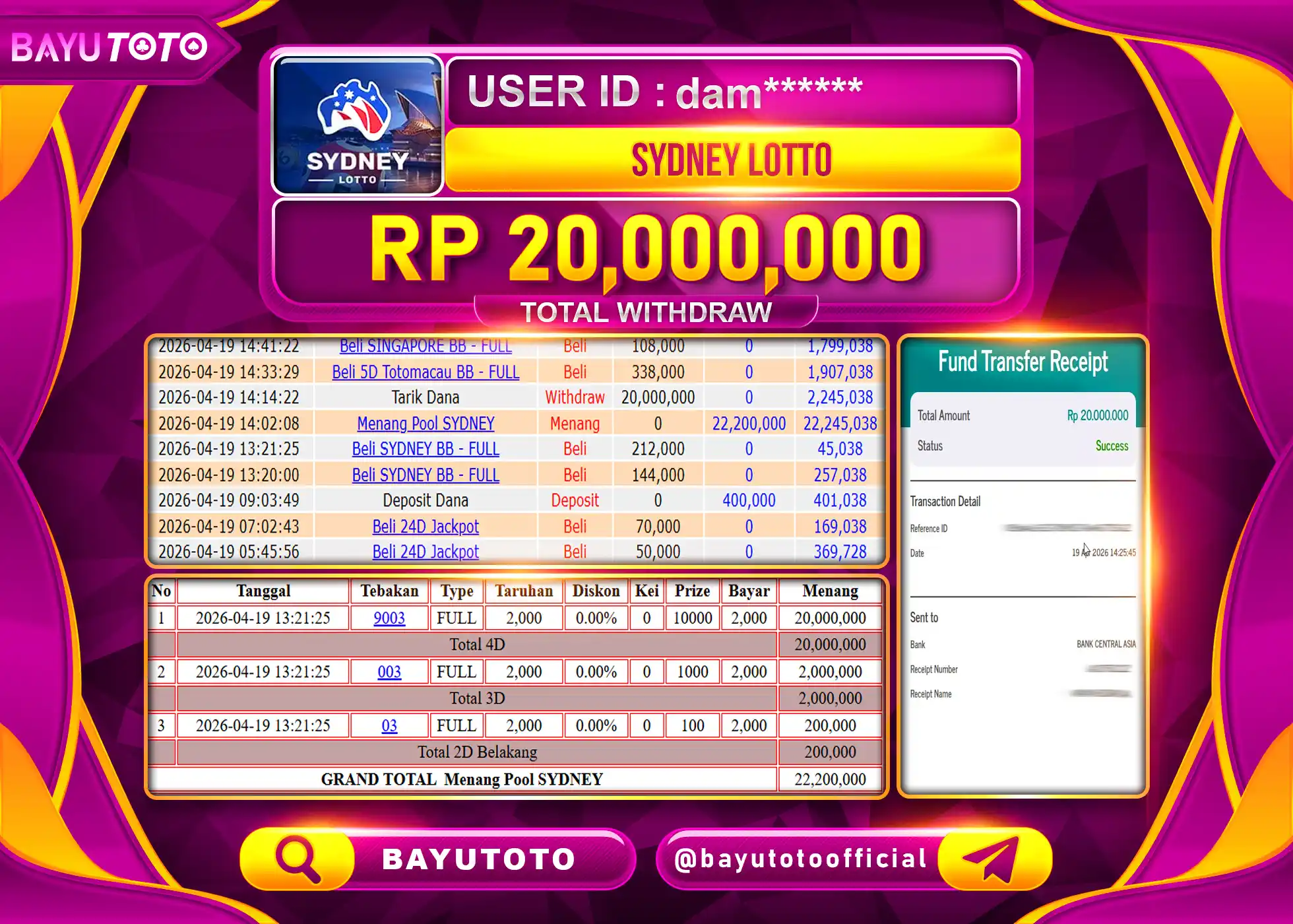 SELAMAT MEMBER BAYUTOTO JACKPOT DI  TOGEL SYDNEY LOTTO Rp. 20,000,000 LUNAS