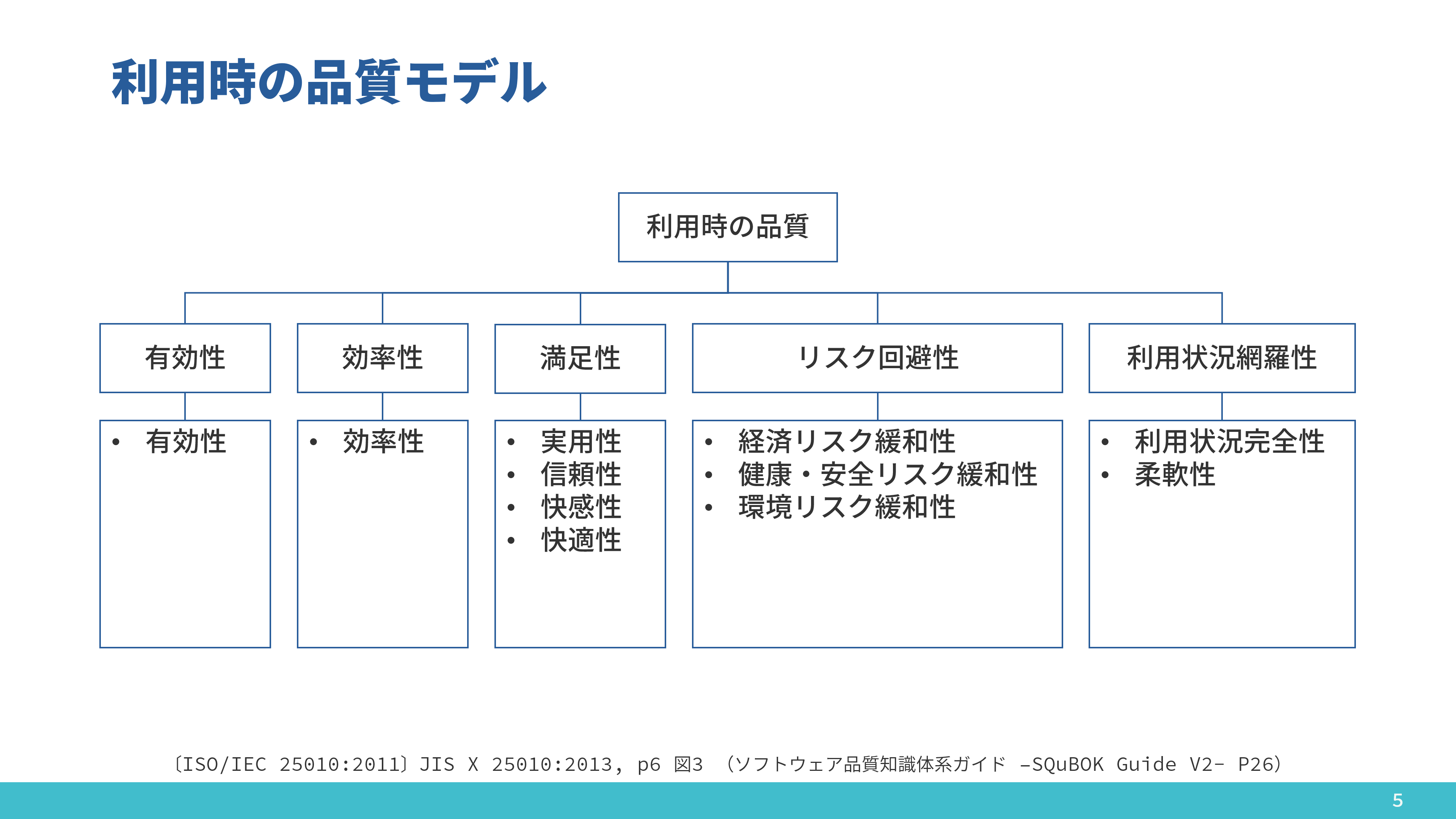 Image from Gyazo