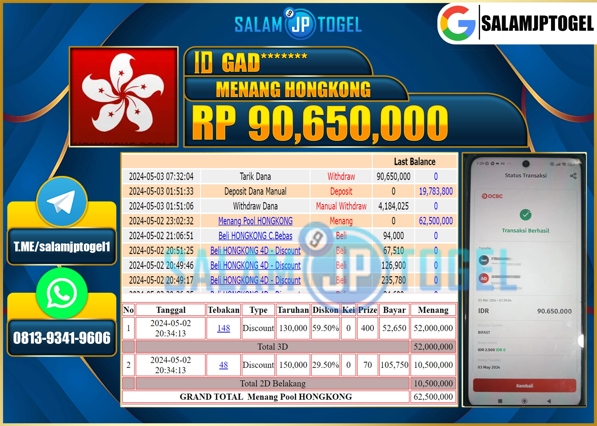 SALAMJPTOGEL MENANG HONGKONG RP.90.650.000.,- LUNAS