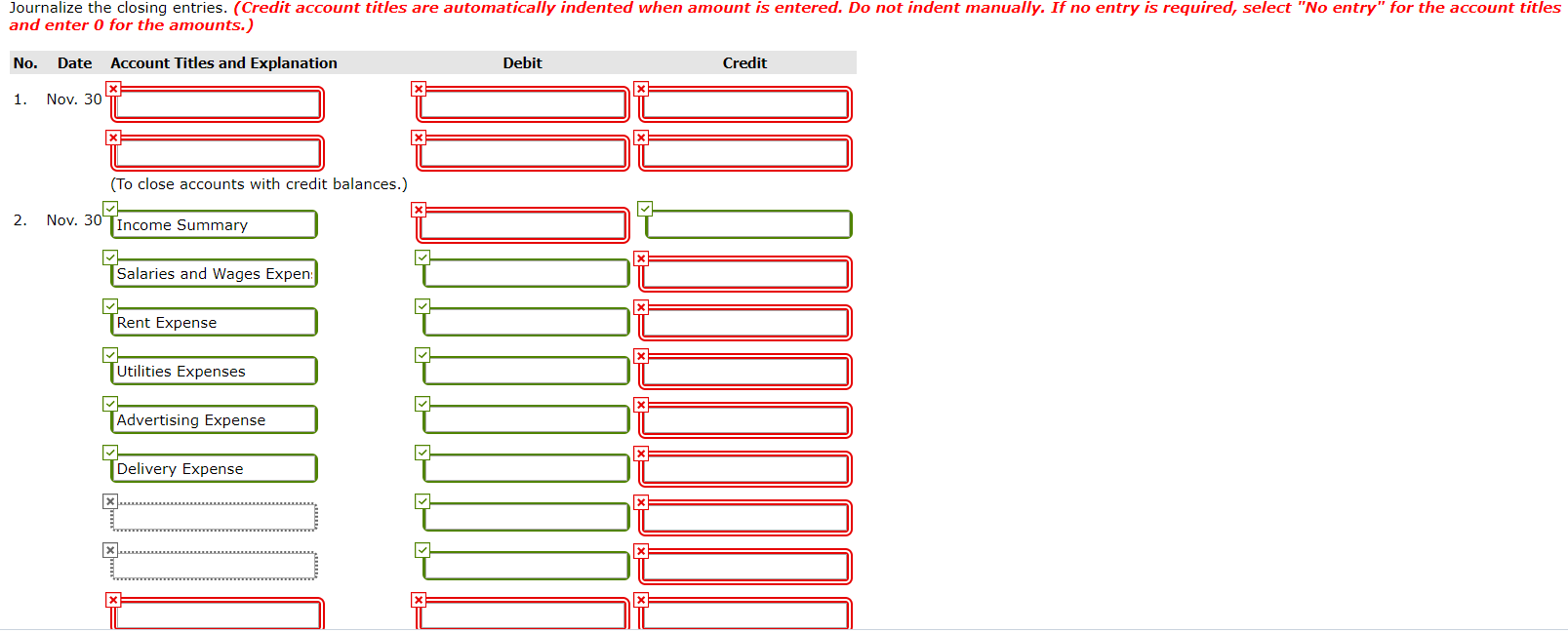 Solved Problem 3-04 The trial balance of Oriole Fashion | Chegg.com