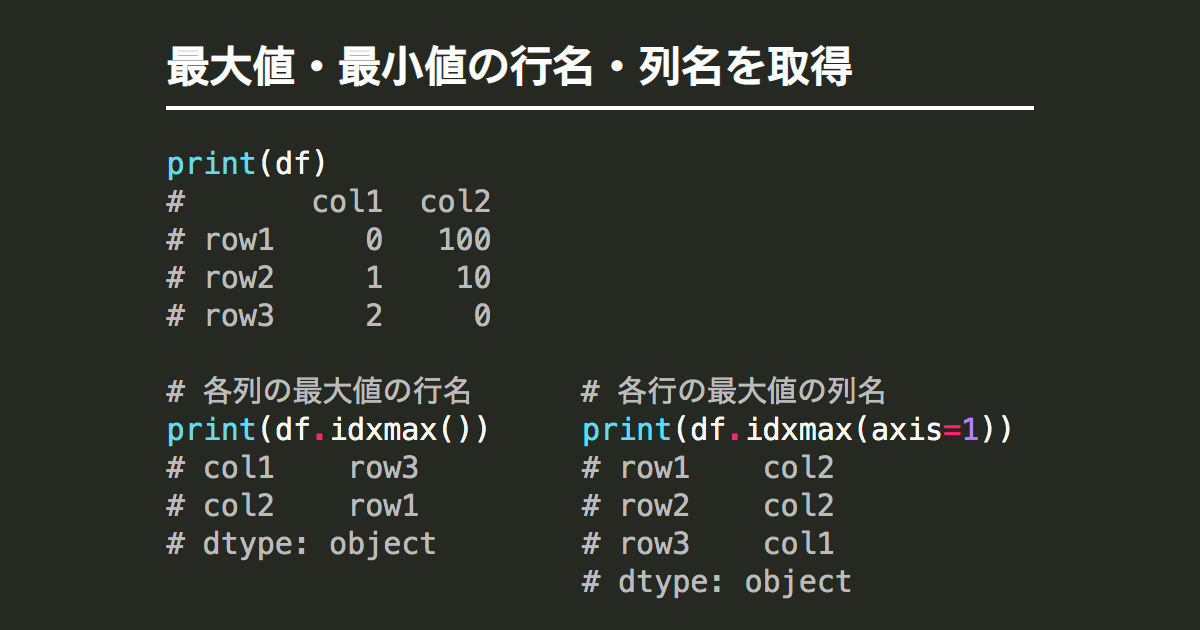 Pandasで最大値 最小値の行名 列名を取得するidxmax Idxmin Note Nkmk Me